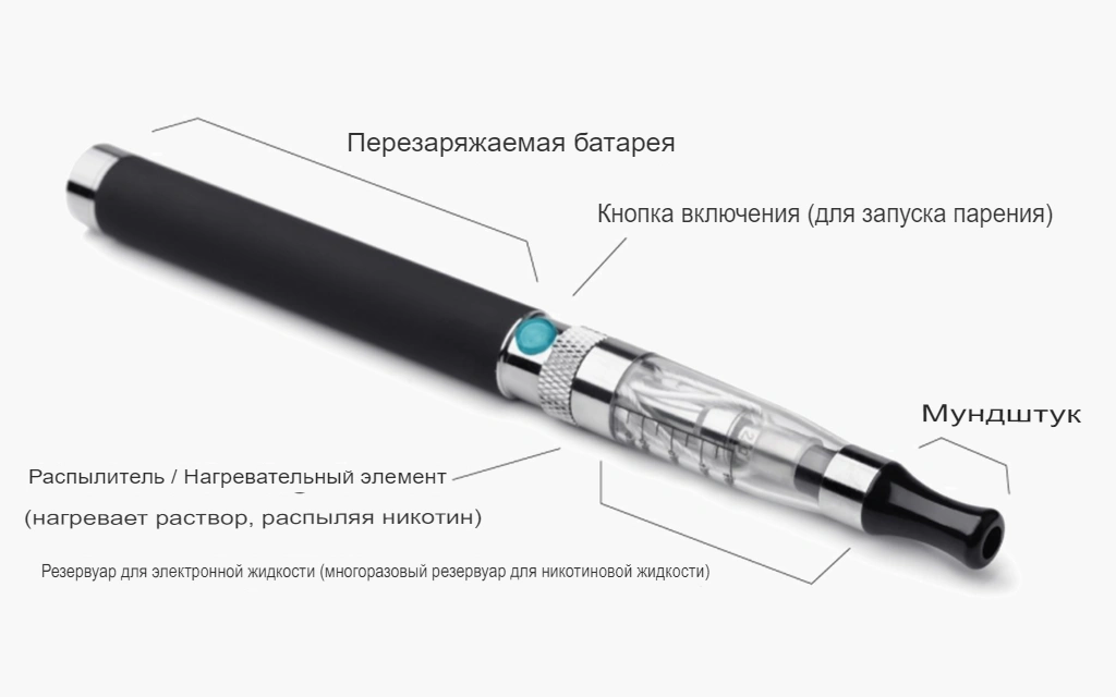 Vape-Pen-Components